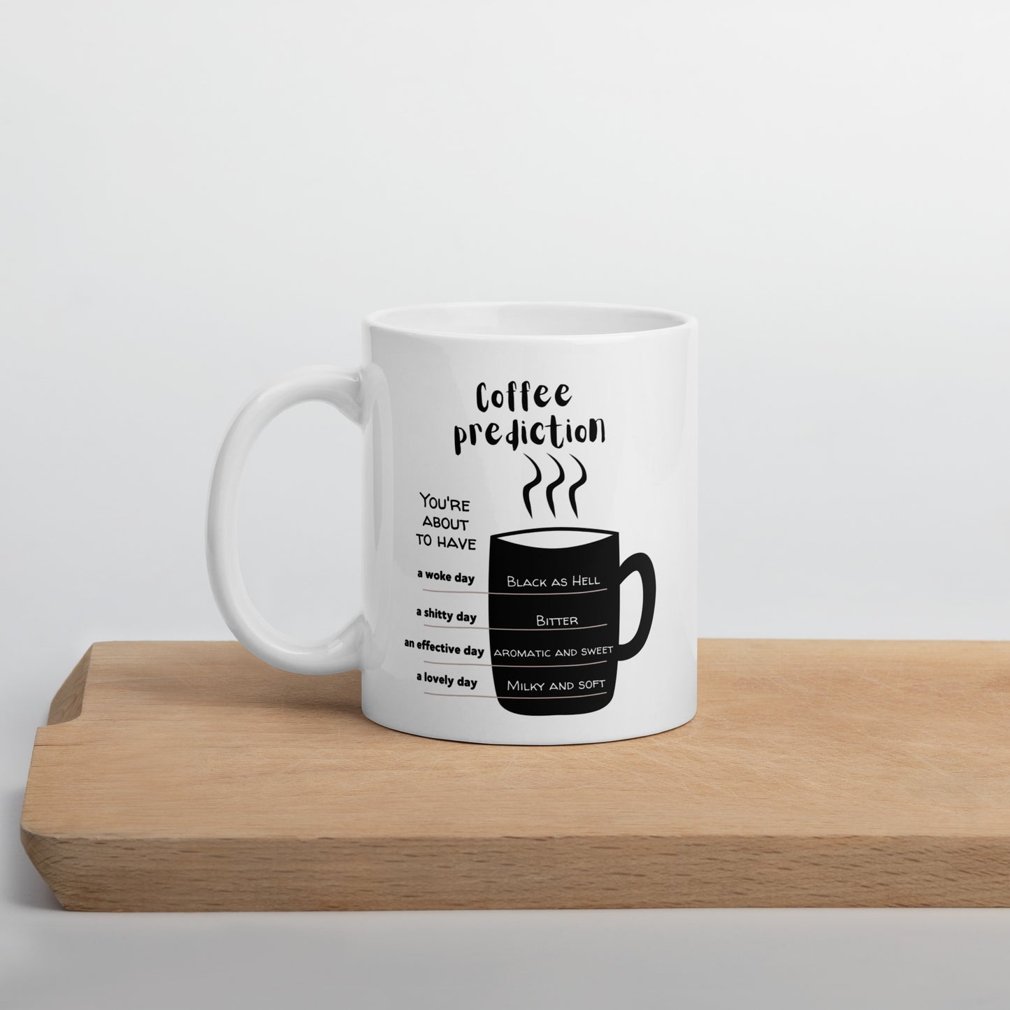 Coffee predictions, mug